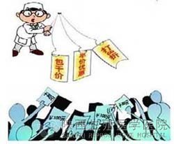 手術包干價 低價陷阱